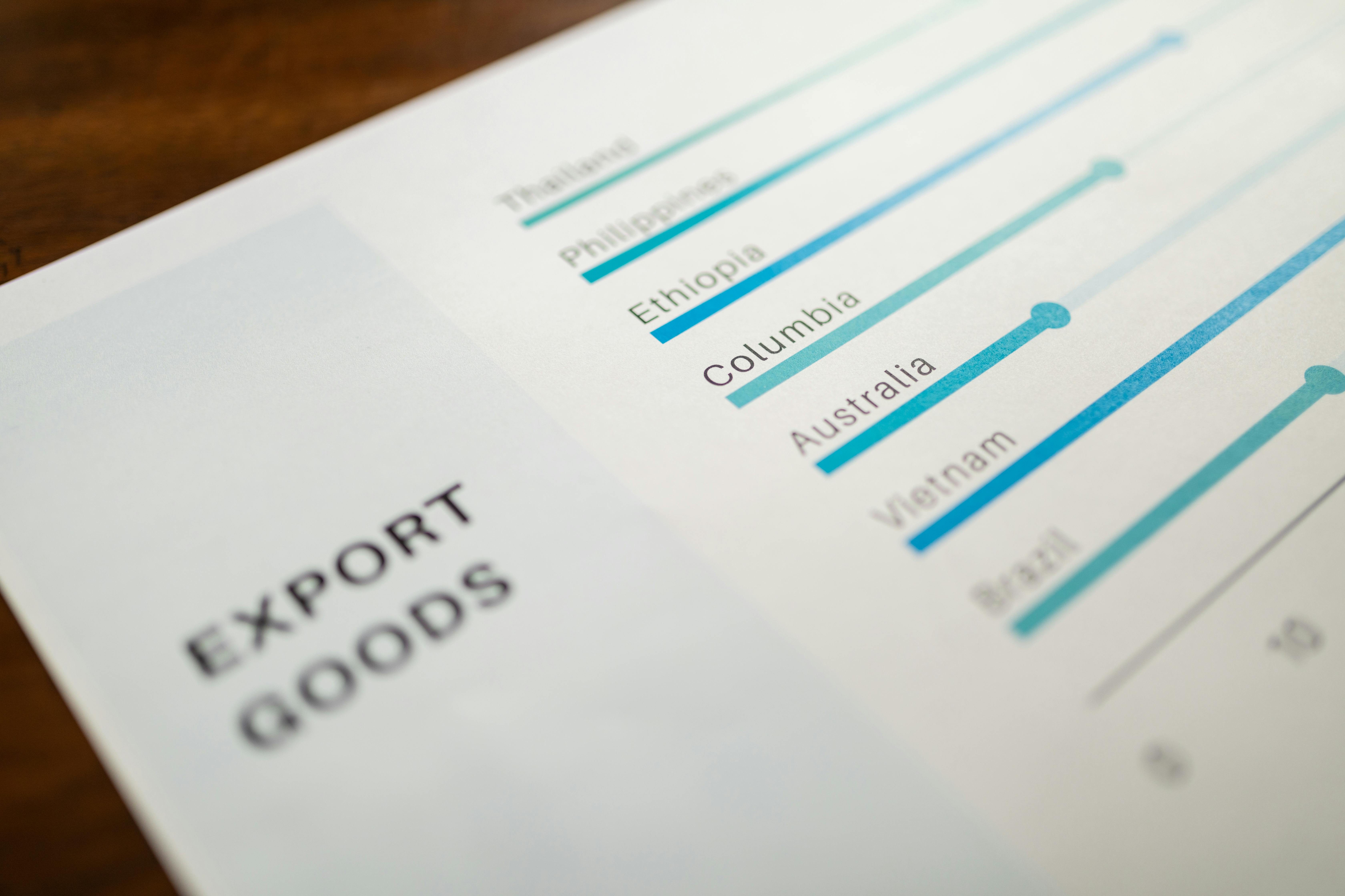 Tariffs with clear criteria
